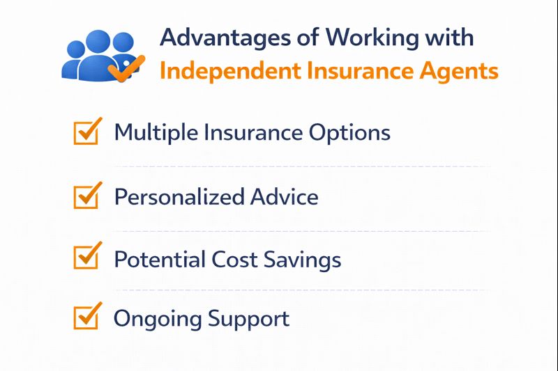 Advantages of working with independent insurance agents