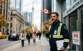 Security Guard Jobs in Canada 2026